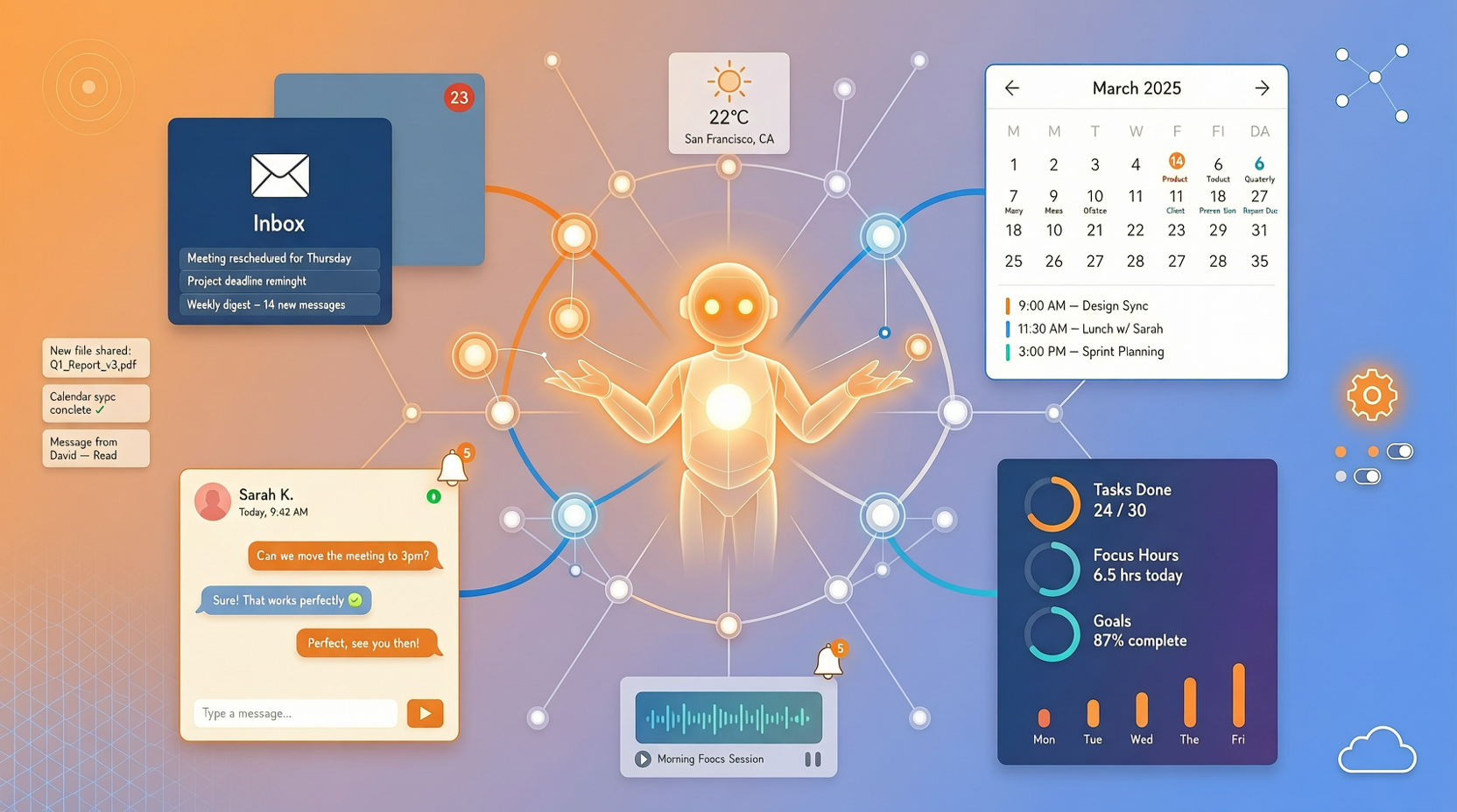 OpenHuman Gains 15K Stars in a Week: Put an AI Assistant on Your Desktop, Connected to Gmail, Slack, and Calendar