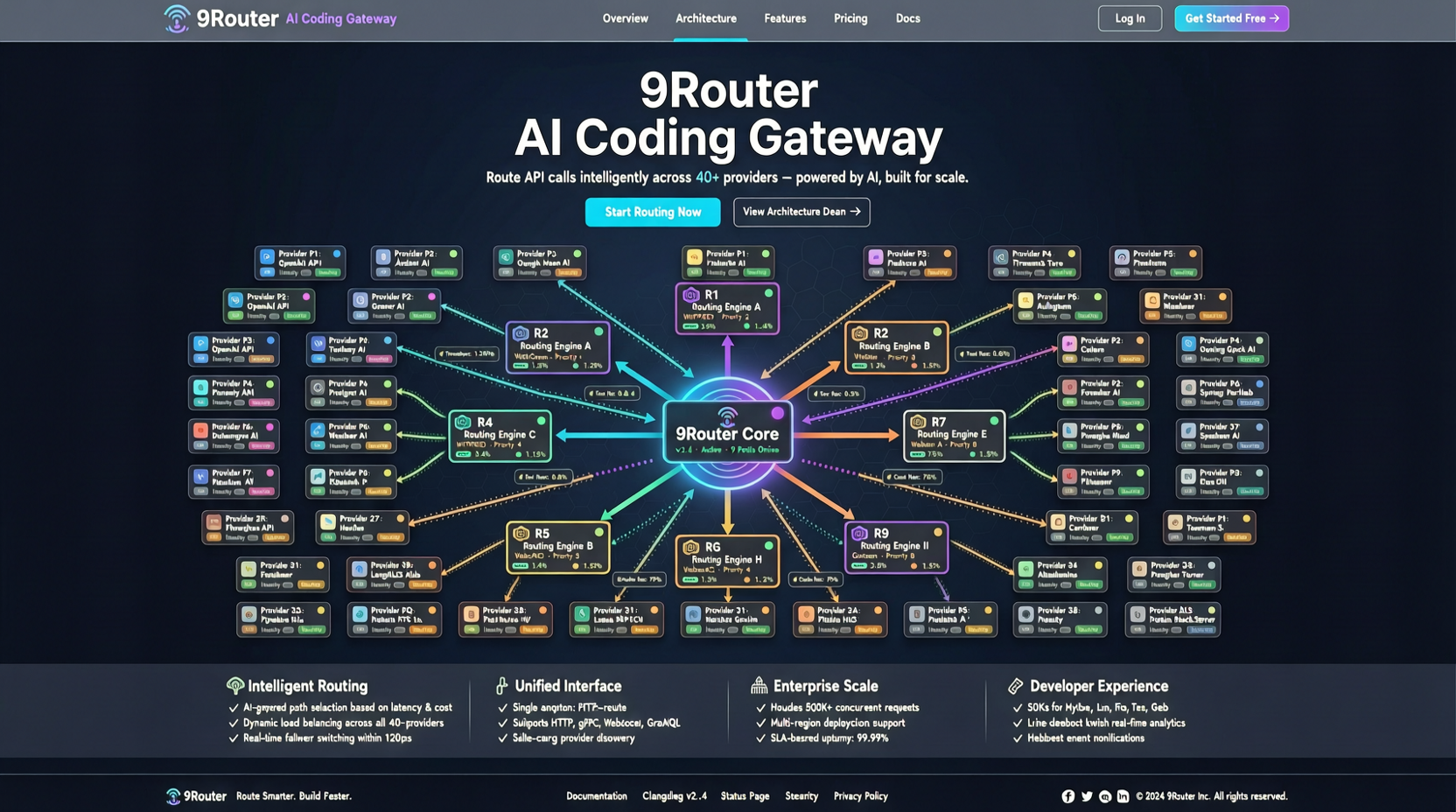 9router Gains 941 Stars Per Day: A Practical Guide to Routing Through 40 AI Providers with a Single Gateway