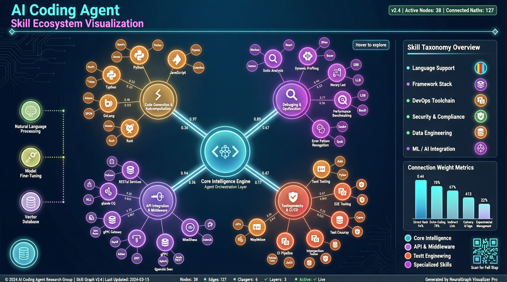 Agent Skills Hits 40k Stars: The AI Coding "Skill Market" Is Taking Shape