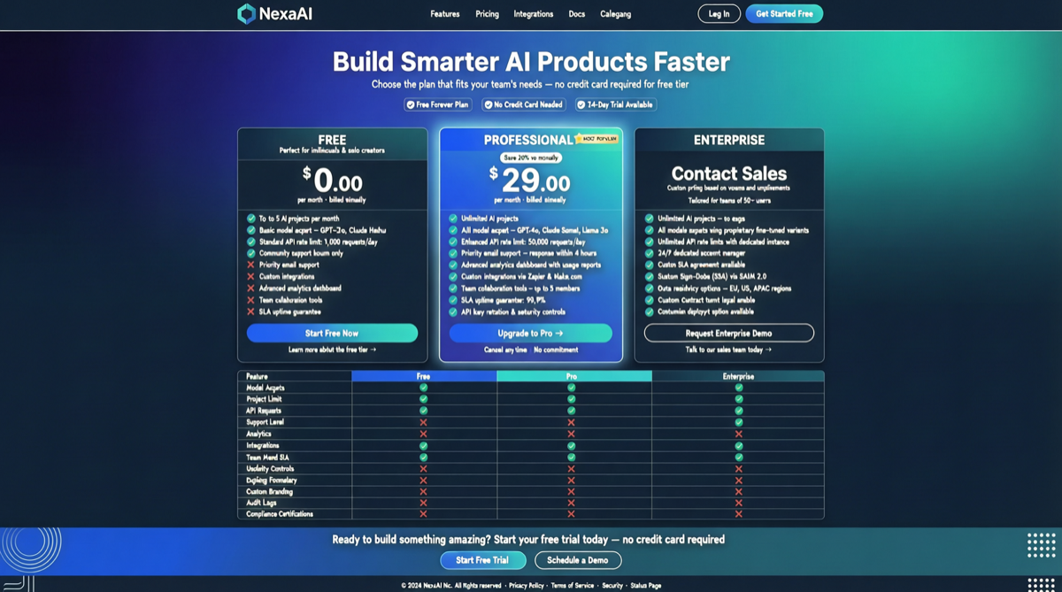 2026年AI订阅服务价值评估：$20、$100还是$200，怎么选才划算