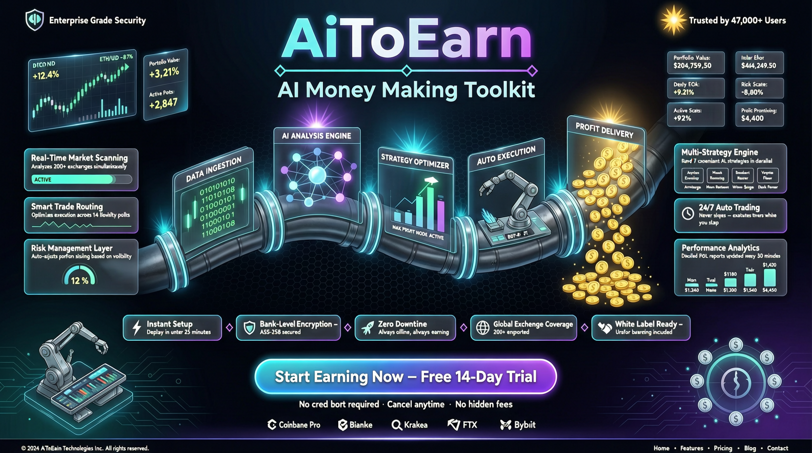 AiToEarn Surges Past 11K Stars in a Week: AI Money-Making Toolkit — Real Value or Pure Hype?