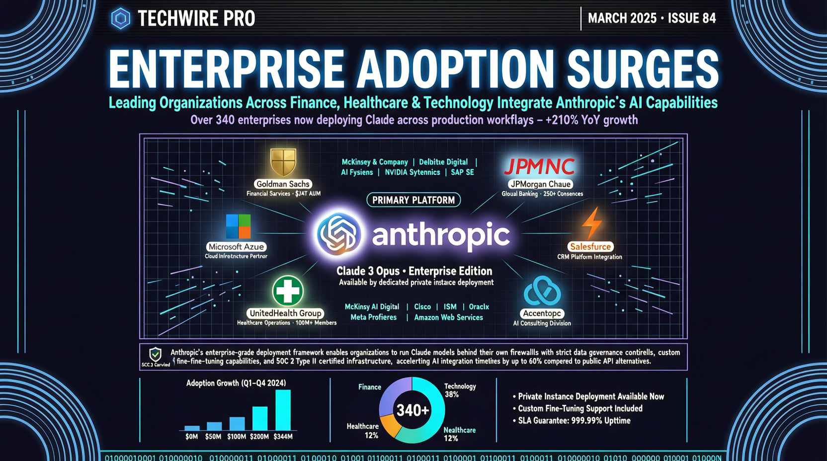 Anthropic Beats OpenAI in Enterprise Paid Users for the First Time — But Can It Hold?