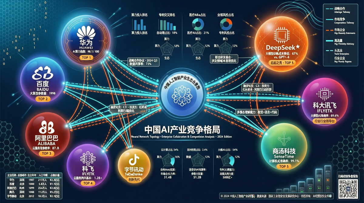 中国大模型 2026 中期盘点：九强并立，开源主导，但暗流涌动