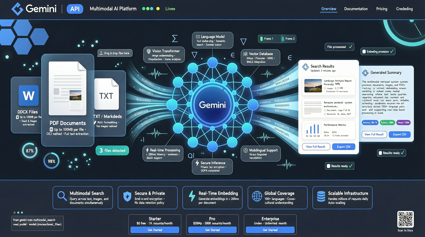 Google Gemini API File Search Goes Multimodal: RAG Can Now "See" Images