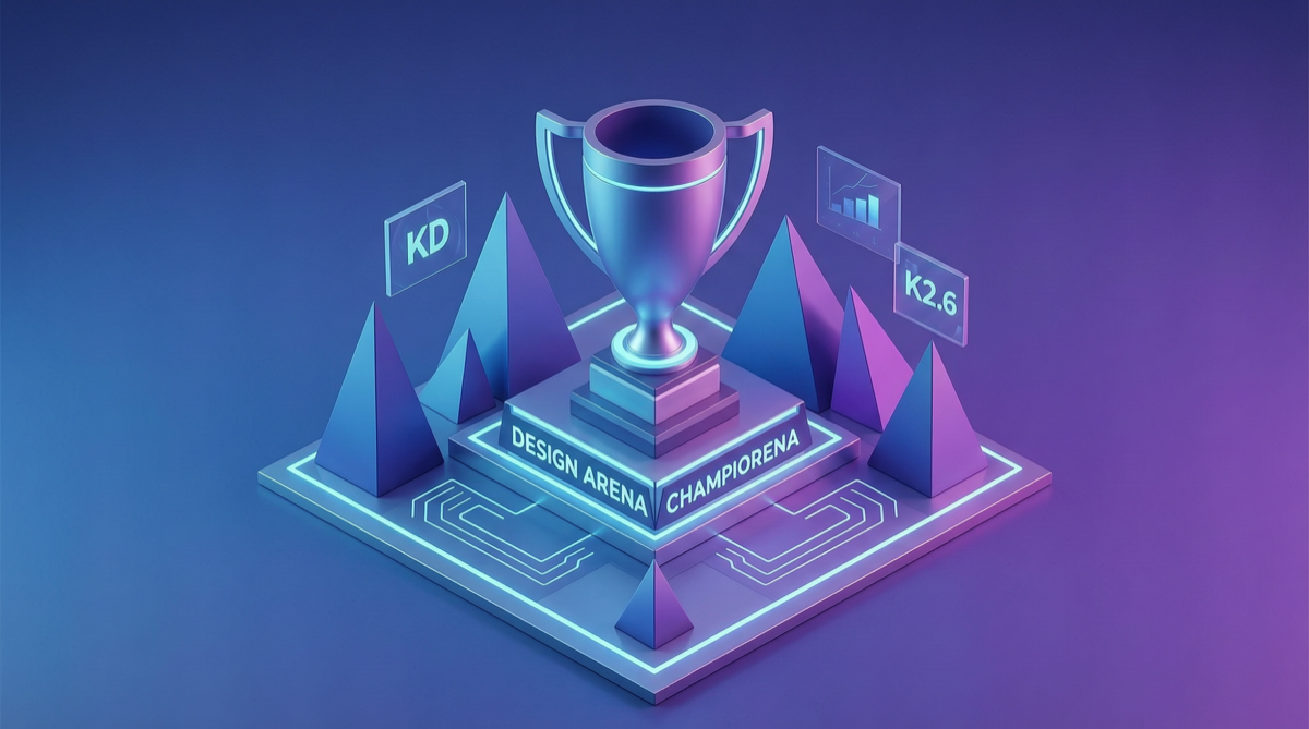 Kimi K2.6 Tops Design Arena: Moonshot AI Surpasses All US Models in 3D Design