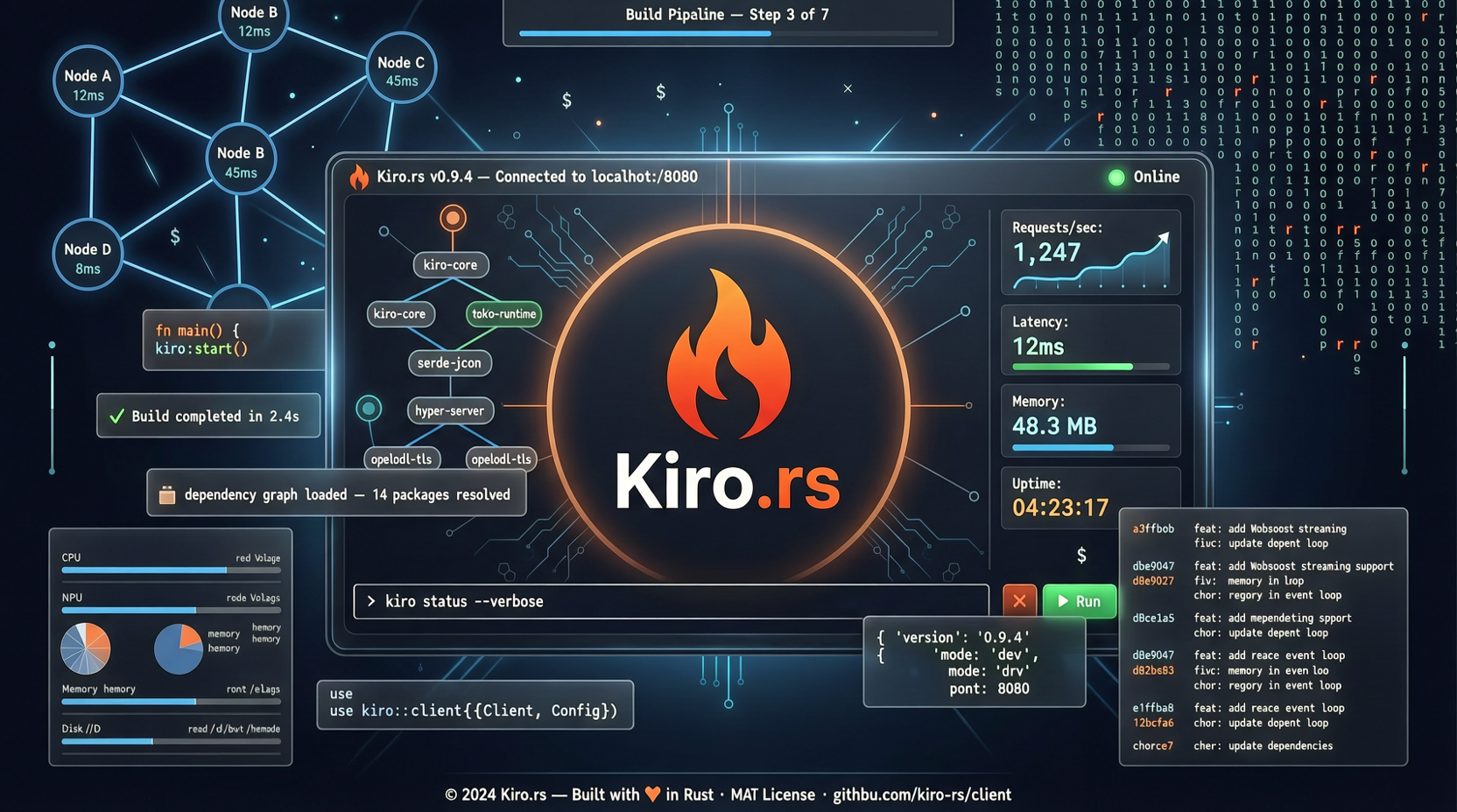 Kiro.rs: A Rust-Built Kiro Client — 1,300 Stars of Small-But-Beautiful Tooling
