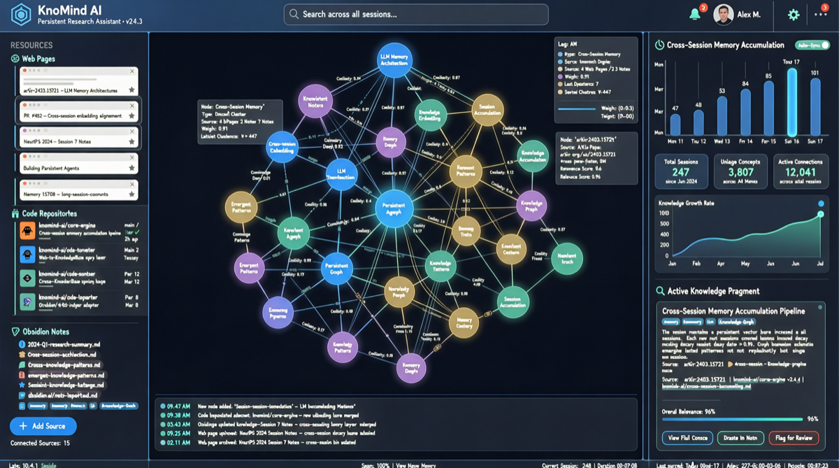 AI 研究记忆持久化：让代码分析跨会话持续积累