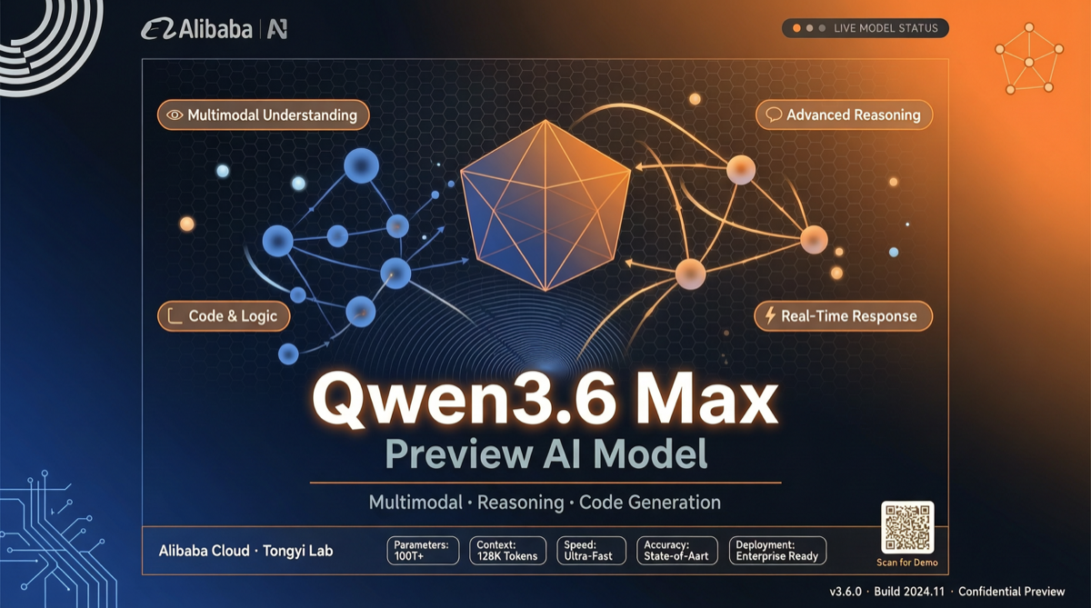 阿里 Qwen3.6-Max-Preview 登顶国产模型榜首，智能体编程能力大幅提升