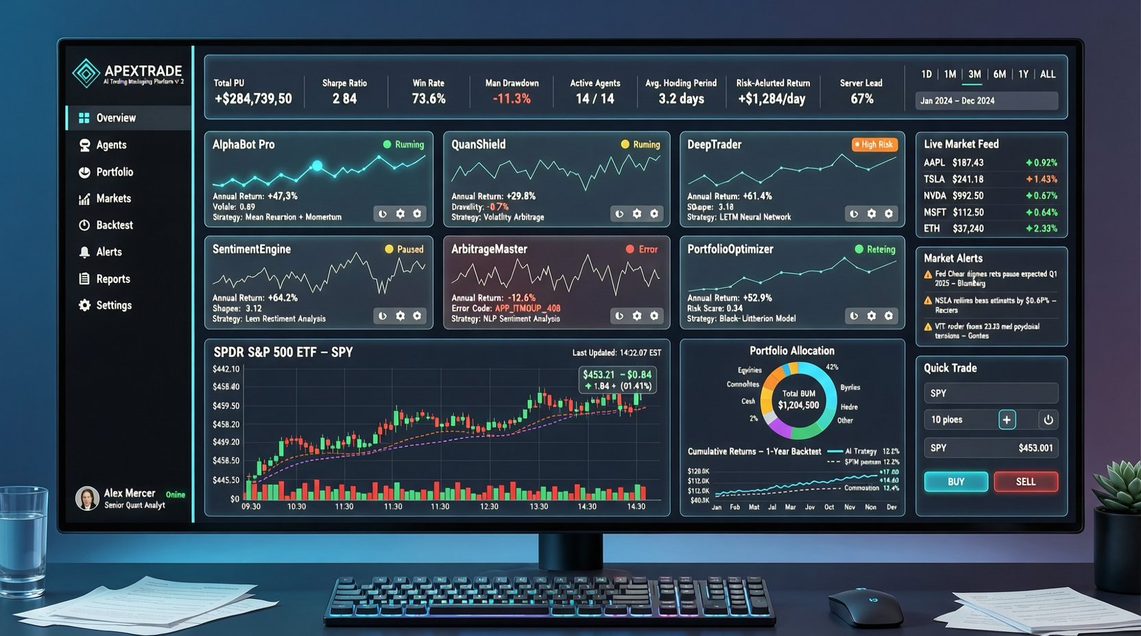 TradingAgents: GitHub's Most-Starred AI Trading Framework, Deconstructed
