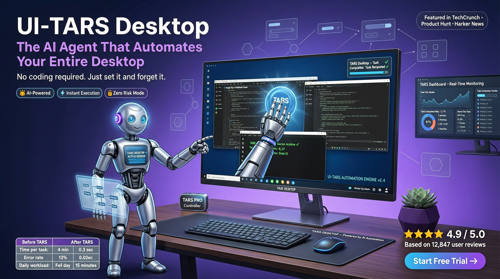 UI-TARS Desktop: ByteDance's Open-Source GUI Agent — How Far From Production-Ready?
